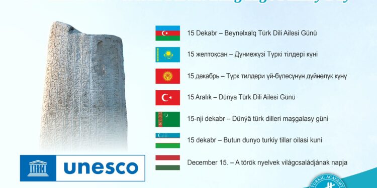 UNESCO’s World Turkic Language Family Day Faces Backlash Over Uyghur Omission
